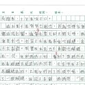 4B 陳柏浩(1.2)